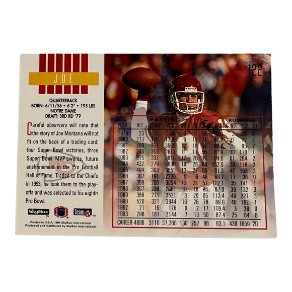 Vintage Joe Montana Lot 2 Football Cards Chiefs / 49ers - Picture 3 of 5